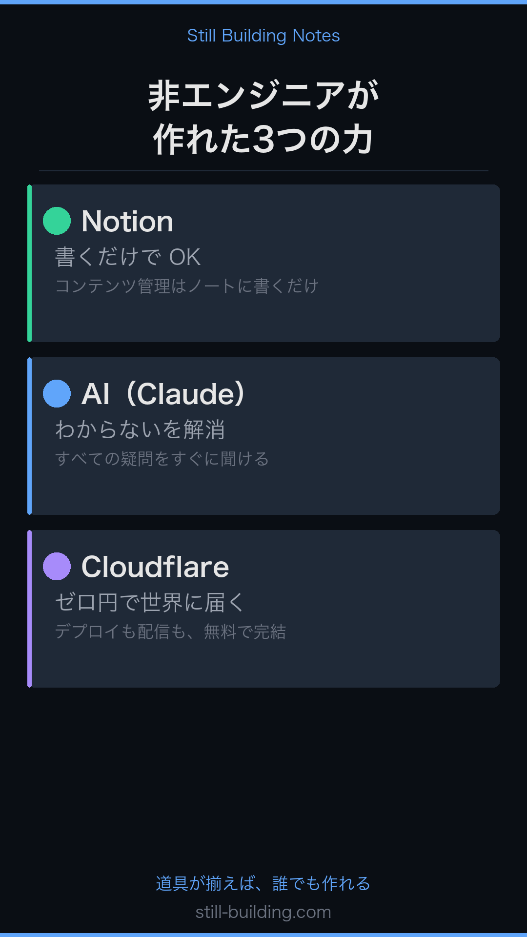 非エンジニアが作れた3つの力
